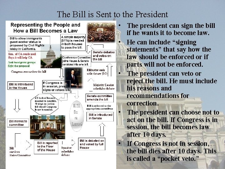 The Bill is Sent to the President • The president can sign the bill