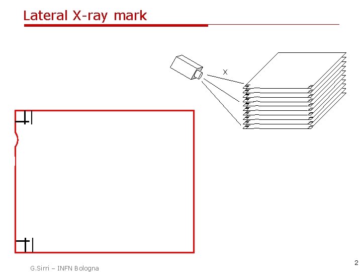 Lateral X-ray mark X G. Sirri – INFN Bologna 2 