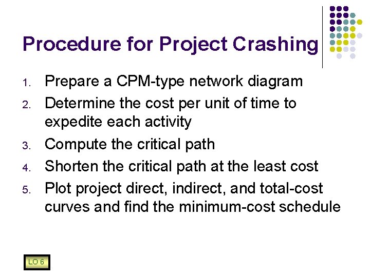 Procedure for Project Crashing 1. 2. 3. 4. 5. LO 6 Prepare a CPM-type