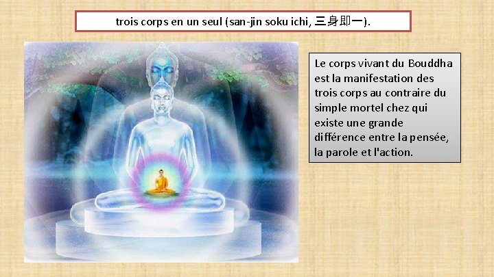 trois corps en un seul (san-jin soku ichi, 三身即一). Le corps vivant du Bouddha