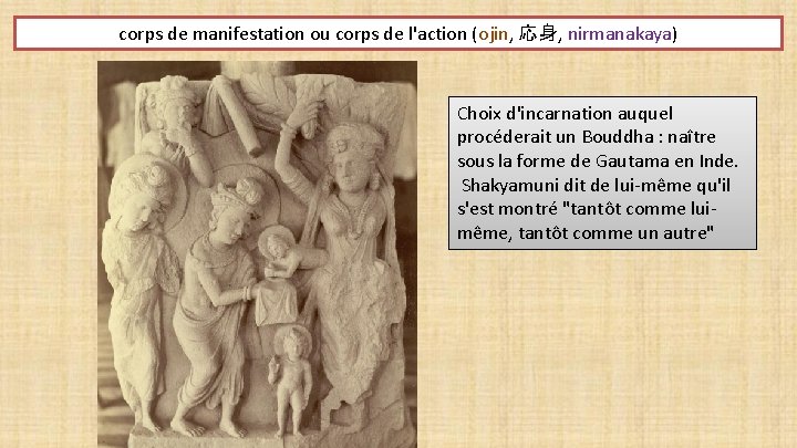 corps de manifestation ou corps de l'action (ojin, 応身, nirmanakaya) Choix d'incarnation auquel procéderait