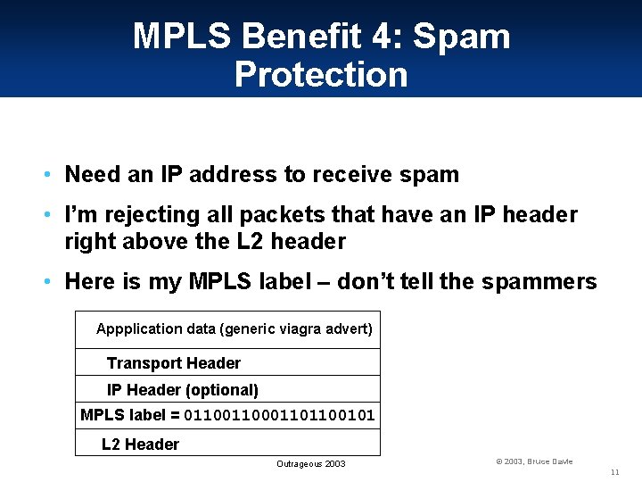 MPLS Benefit 4: Spam Protection • Need an IP address to receive spam •