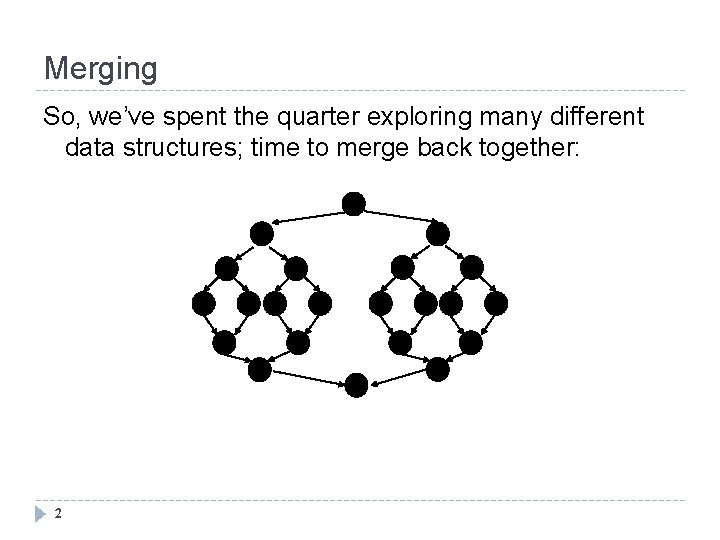 Merging So, we’ve spent the quarter exploring many different data structures; time to merge