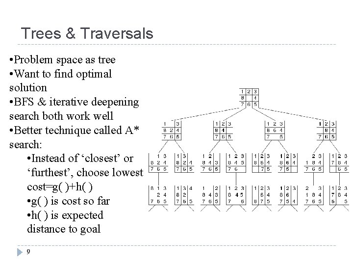 Trees & Traversals • Problem space as tree • Want to find optimal solution