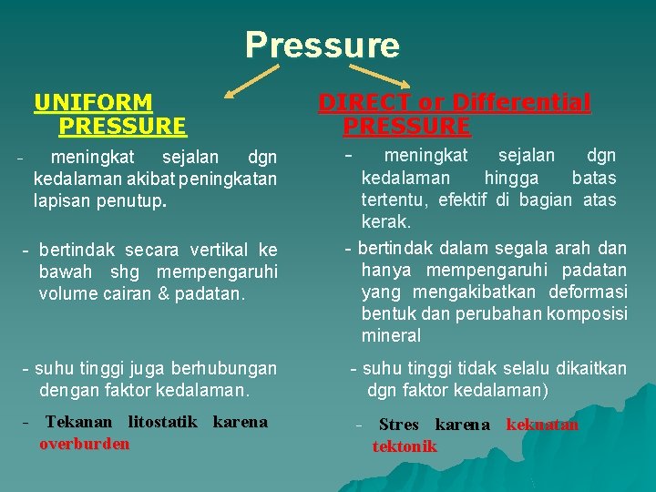 Pressure UNIFORM PRESSURE - meningkat sejalan dgn kedalaman akibat peningkatan lapisan penutup. - bertindak