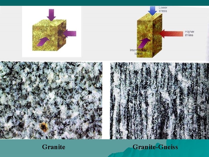 Granite-Gneiss 