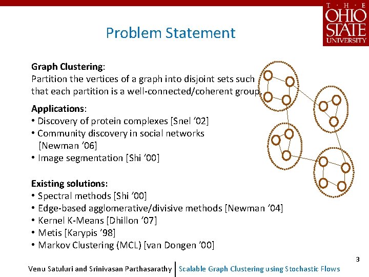 Problem Statement Graph Clustering: Partition the vertices of a graph into disjoint sets such Problem Statement Graph Clustering: Partition the vertices of a graph into disjoint sets such
