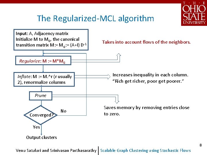 The Regularized-MCL algorithm Input: A, Adjacency matrix Initialize M to MG, the canonical transition The Regularized-MCL algorithm Input: A, Adjacency matrix Initialize M to MG, the canonical transition