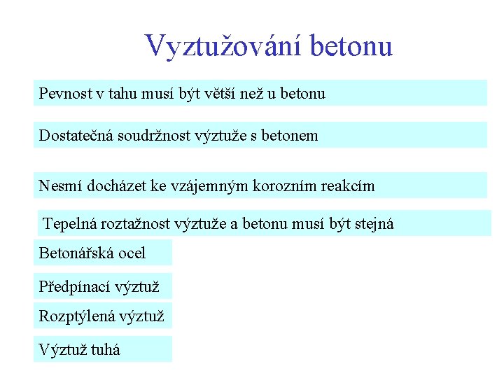 Vyztužování betonu Pevnost v tahu musí být větší než u betonu Dostatečná soudržnost výztuže