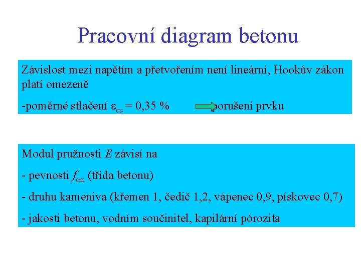 Pracovní diagram betonu Závislost mezi napětím a přetvořením není lineární, Hookův zákon platí omezeně