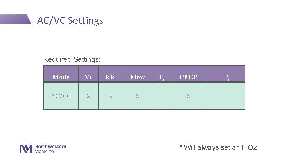 AC/VC Settings Required Settings: Mode Vt RR Flow AC/VC X X X Ti PEEP
