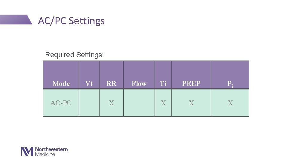 AC/PC Settings Required Settings: Mode AC-PC Vt RR Flow Ti PEEP Pi X X