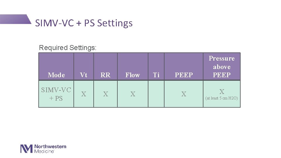 SIMV-VC + PS Settings Required Settings: Mode Vt RR Flow SIMV-VC + PS X