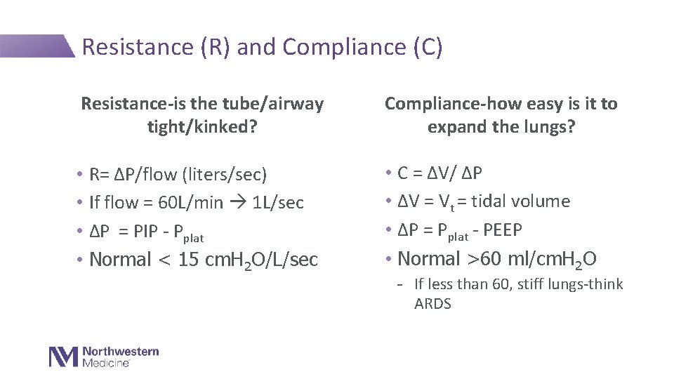 Resistance (R) and Compliance (C) Resistance-is the tube/airway tight/kinked? Compliance-how easy is it to