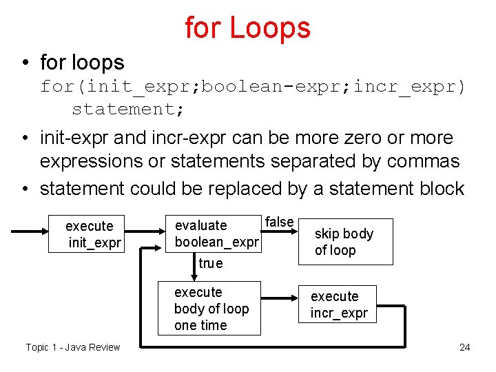 for Loops • for loops for(init_expr; boolean-expr; incr_expr) statement; • init-expr and incr-expr can
