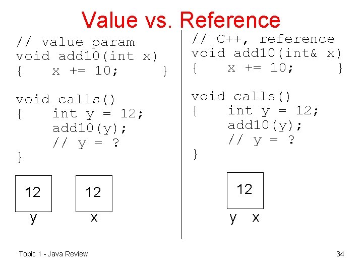 Value vs. Reference // value param void add 10(int x) { x += 10;