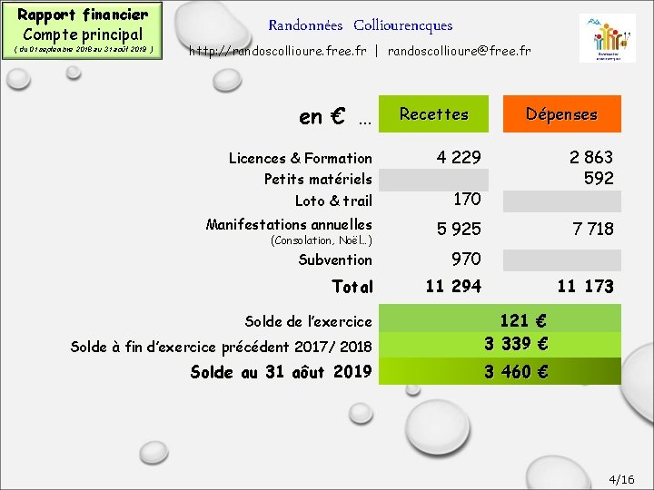 Rapport financier Compte principal ( du 01 septembre 2018 au 31 août 2019 )