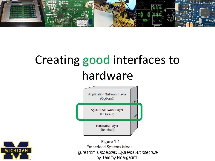 Creating good interfaces to hardware Figure from Embedded Systems Architecture by Tammy Noergaard 