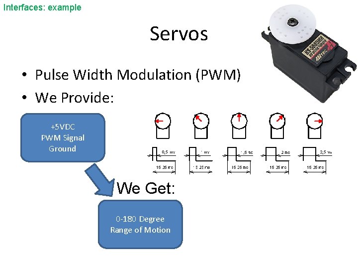 Interfaces: example Servos • Pulse Width Modulation (PWM) • We Provide: +5 VDC PWM
