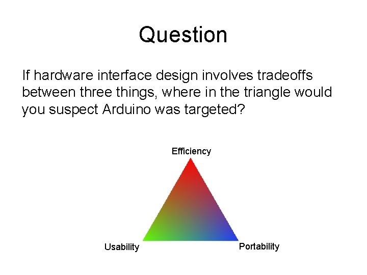 Question If hardware interface design involves tradeoffs between three things, where in the triangle
