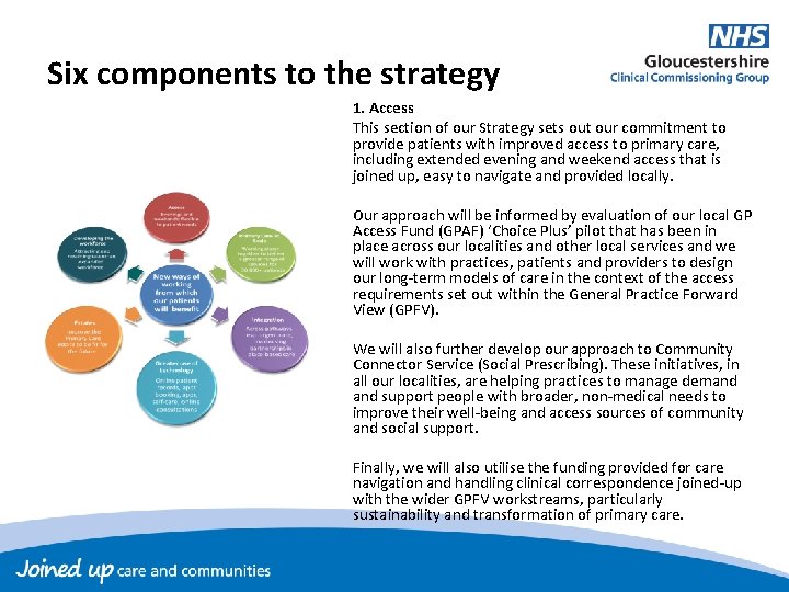 Six components to the strategy 1. Access This section of our Strategy sets out