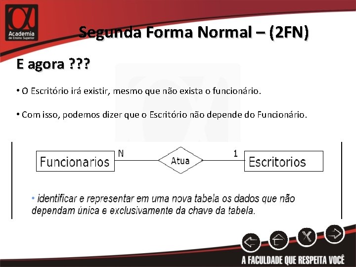 Segunda Forma Normal – (2 FN) E agora ? ? ? • O Escritório