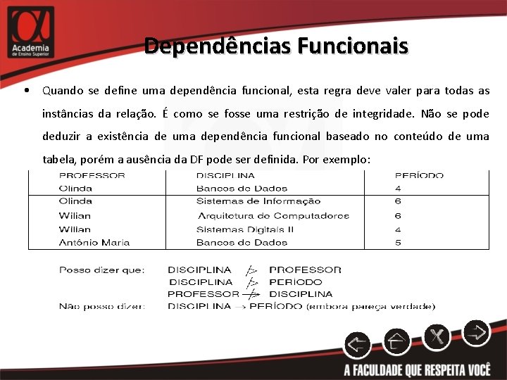 Dependências Funcionais • Quando se define uma dependência funcional, esta regra deve valer para