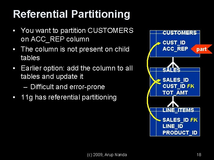 Referential Partitioning • You want to partition CUSTOMERS on ACC_REP column • The column