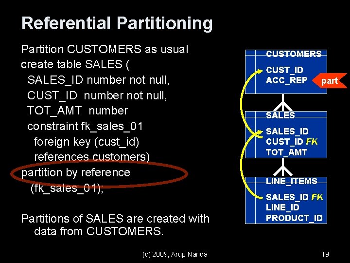 Referential Partitioning Partition CUSTOMERS as usual create table SALES ( SALES_ID number not null,