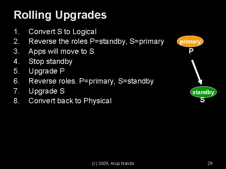 Rolling Upgrades 1. 2. 3. 4. 5. 6. 7. 8. Convert S to Logical