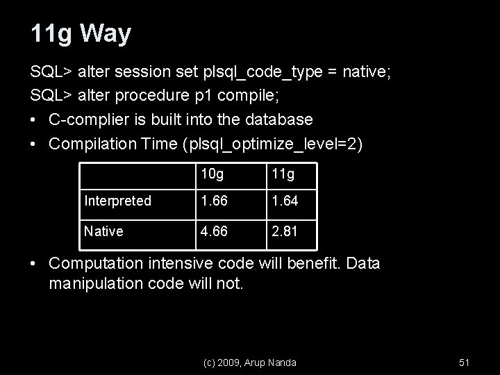 11 g Way SQL> alter session set plsql_code_type = native; SQL> alter procedure p