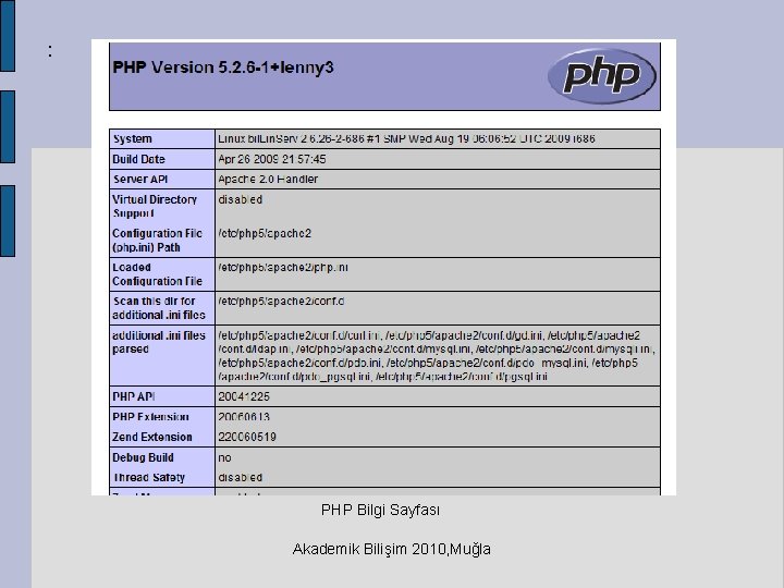 : PHP Bilgi Sayfası Akademik Bilişim 2010, Muğla 