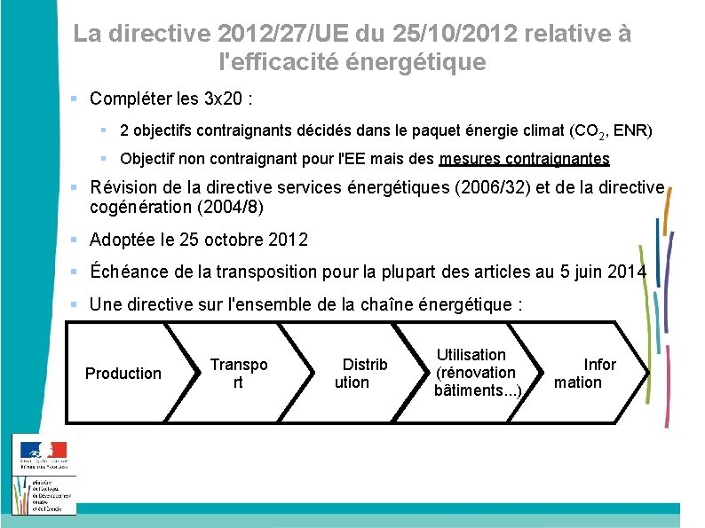 La directive 2012/27/UE du 25/10/2012 relative à l'efficacité énergétique Compléter les 3 x 20