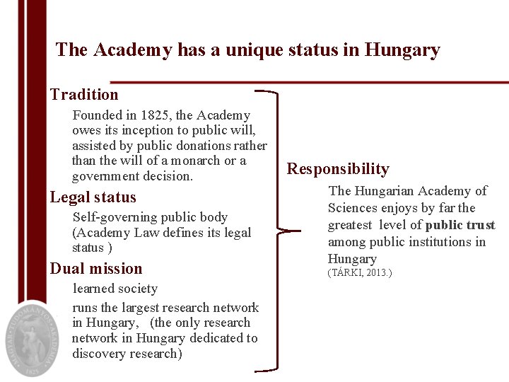 The Academy has a unique status in Hungary Tradition Founded in 1825, the Academy