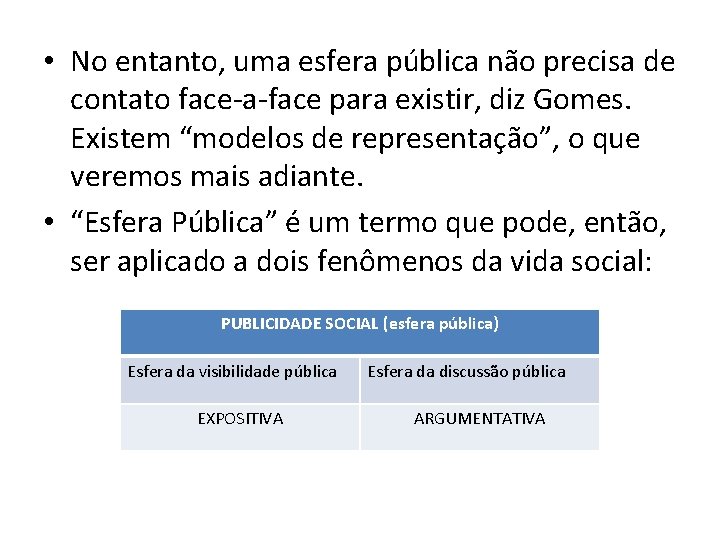  • No entanto, uma esfera pública não precisa de contato face-a-face para existir,