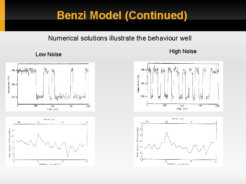 Benzi Model (Continued) Numerical solutions illustrate the behaviour well Low Noise High Noise 