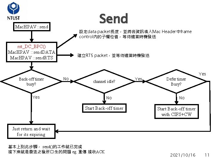 Send Mac. HPAV: : send 設定data packet長度，並將各資訊填入Mac Header中frame control內的子欄位值，等待適當時機發送 rst_DC_BPC() Mac. HPAV : :