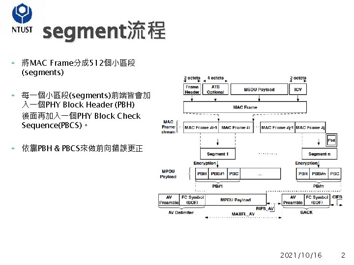 segment流程 將MAC Frame分成 512個小區段 (segments) 每一個小區段(segments)前端皆會加 入一個PHY Block Header (PBH) 後面再加入一個PHY Block Check Sequence(PBCS)。