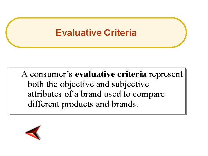 Evaluative Criteria A consumer’s evaluative criteria represent both the objective and subjective attributes of