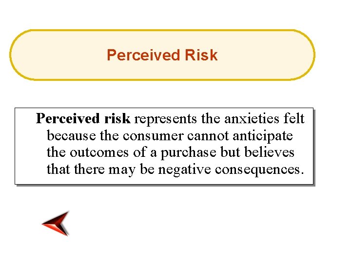 Perceived Risk Perceived risk represents the anxieties felt because the consumer cannot anticipate the