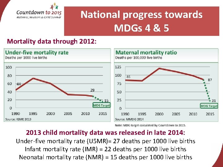 National progress towards MDGs 4 & 5 Mortality data through 2012: 2013 child mortality