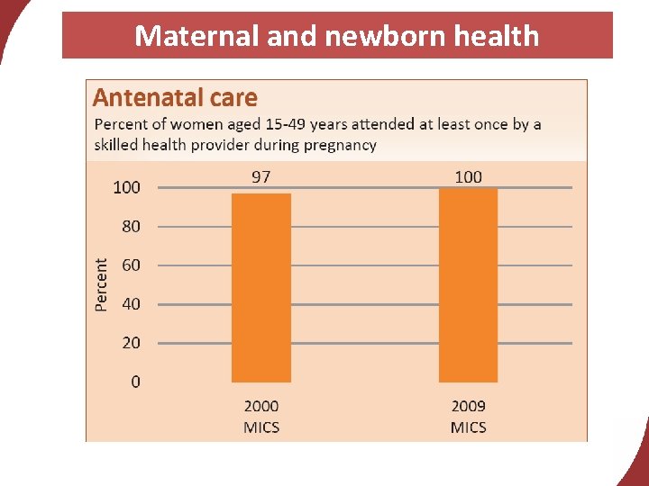 Maternal and newborn health 