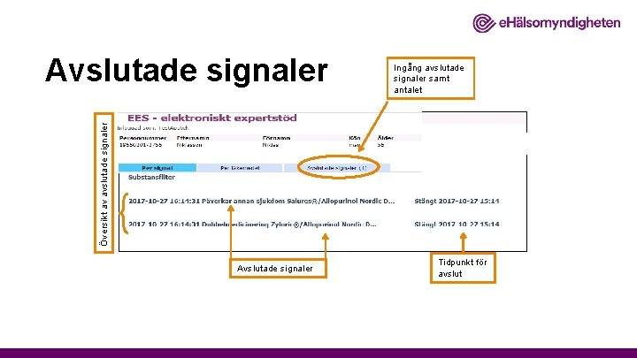 Ingång avslutade signaler samt antalet Översikt av avslutade signaler Avslutade signaler Tidpunkt för avslut