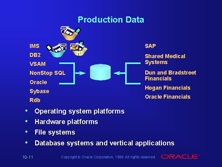 Production Data Hollywood IMS Browser: http: // X + Hollywood tom ers+ : X