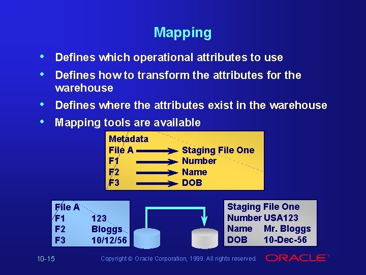 Mapping • • Defines which operational attributes to use • • Defines where the