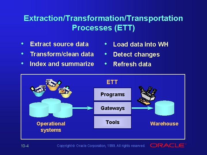 Extraction/Transformation/Transportation Processes (ETT) • • • Extract source data Transform/clean data Index and summarize