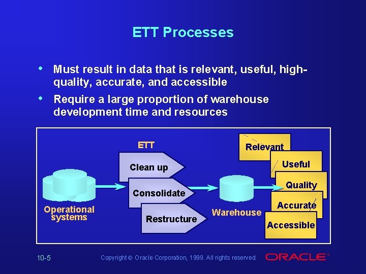 ETT Processes • Must result in data that is relevant, useful, highquality, accurate, and