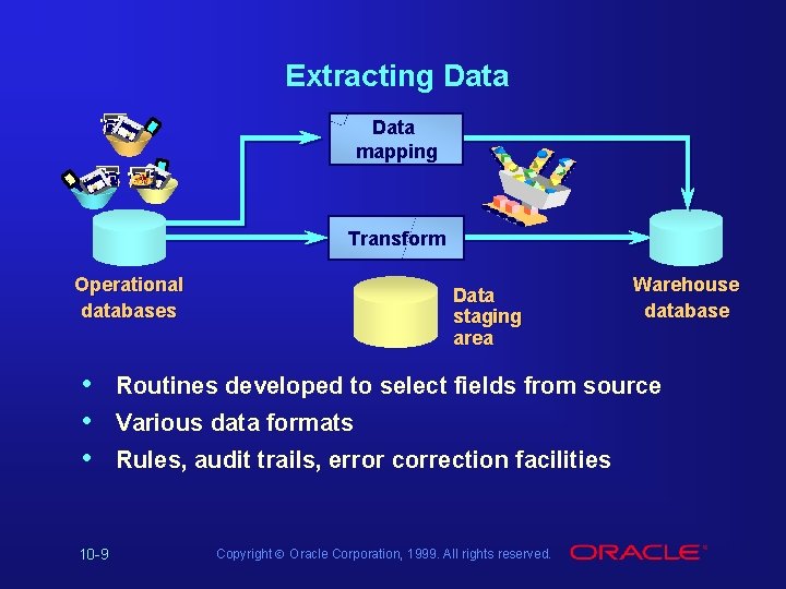 Extracting Data mapping Browser: Cu http: // sto me + X rs: orof Hollywood