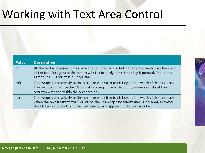 Working with Text Area Control New Perspectives on HTML, XHTML, and Dynamic HTML, 4