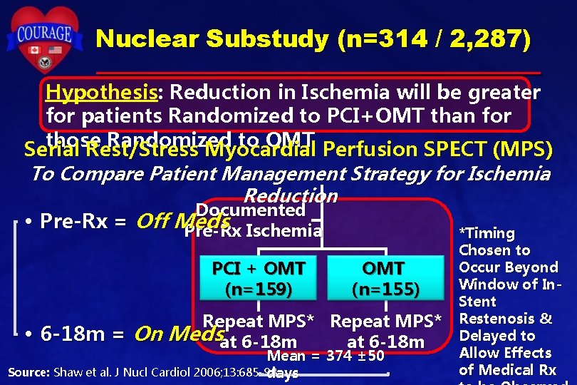 Nuclear Substudy (n=314 / 2, 287) Hypothesis: Reduction in Ischemia will be greater for Nuclear Substudy (n=314 / 2, 287) Hypothesis: Reduction in Ischemia will be greater for